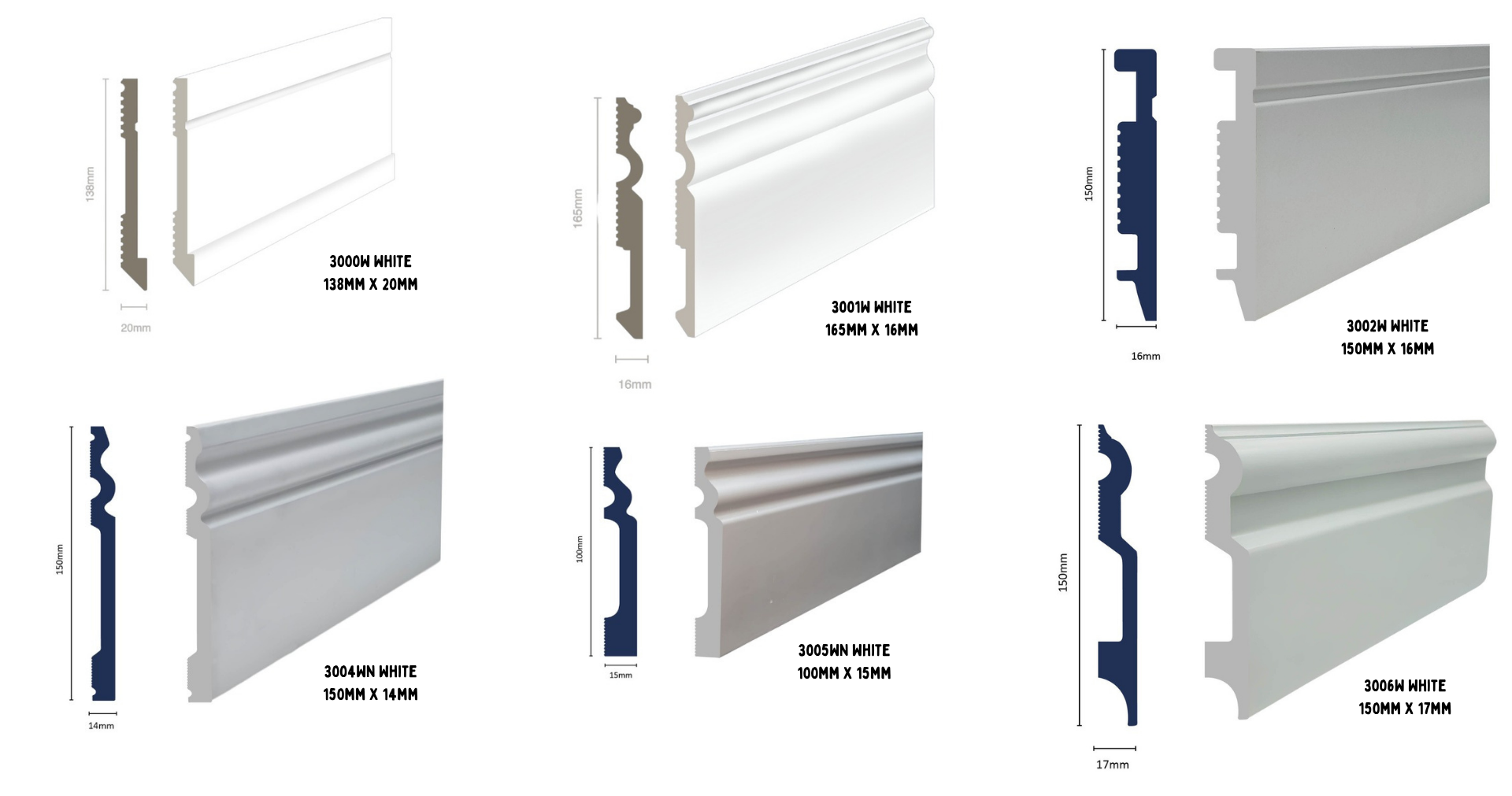 Skirting Skirting