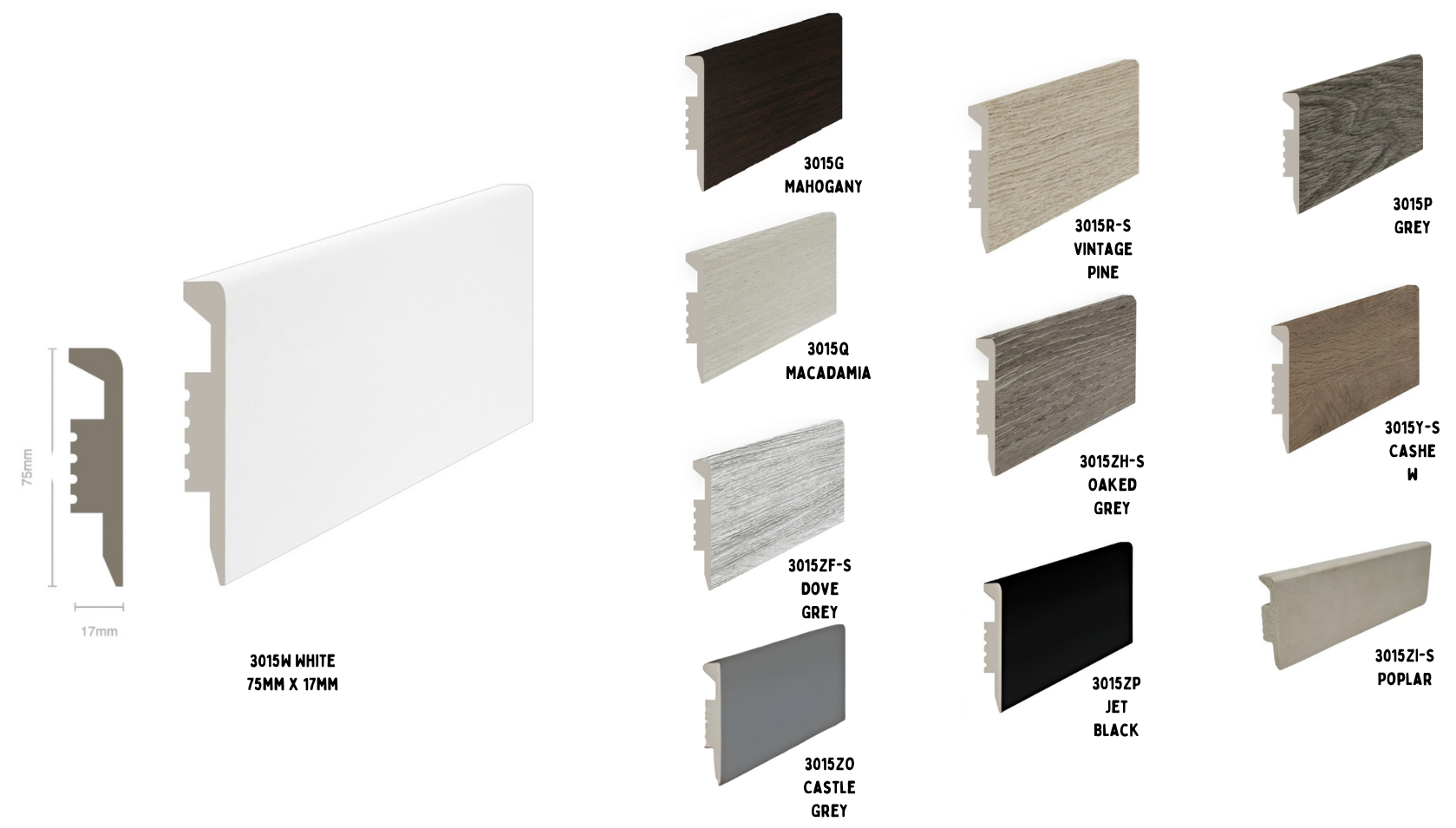 Skirting Skirting