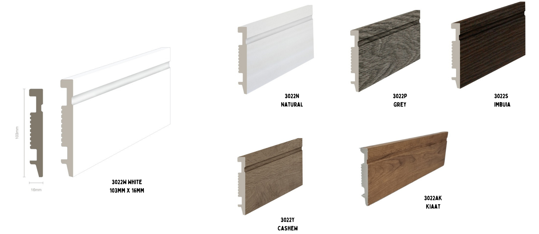Skirting Skirting