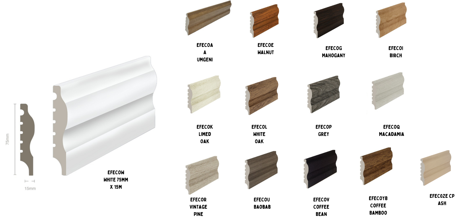 Skirting Skirting
