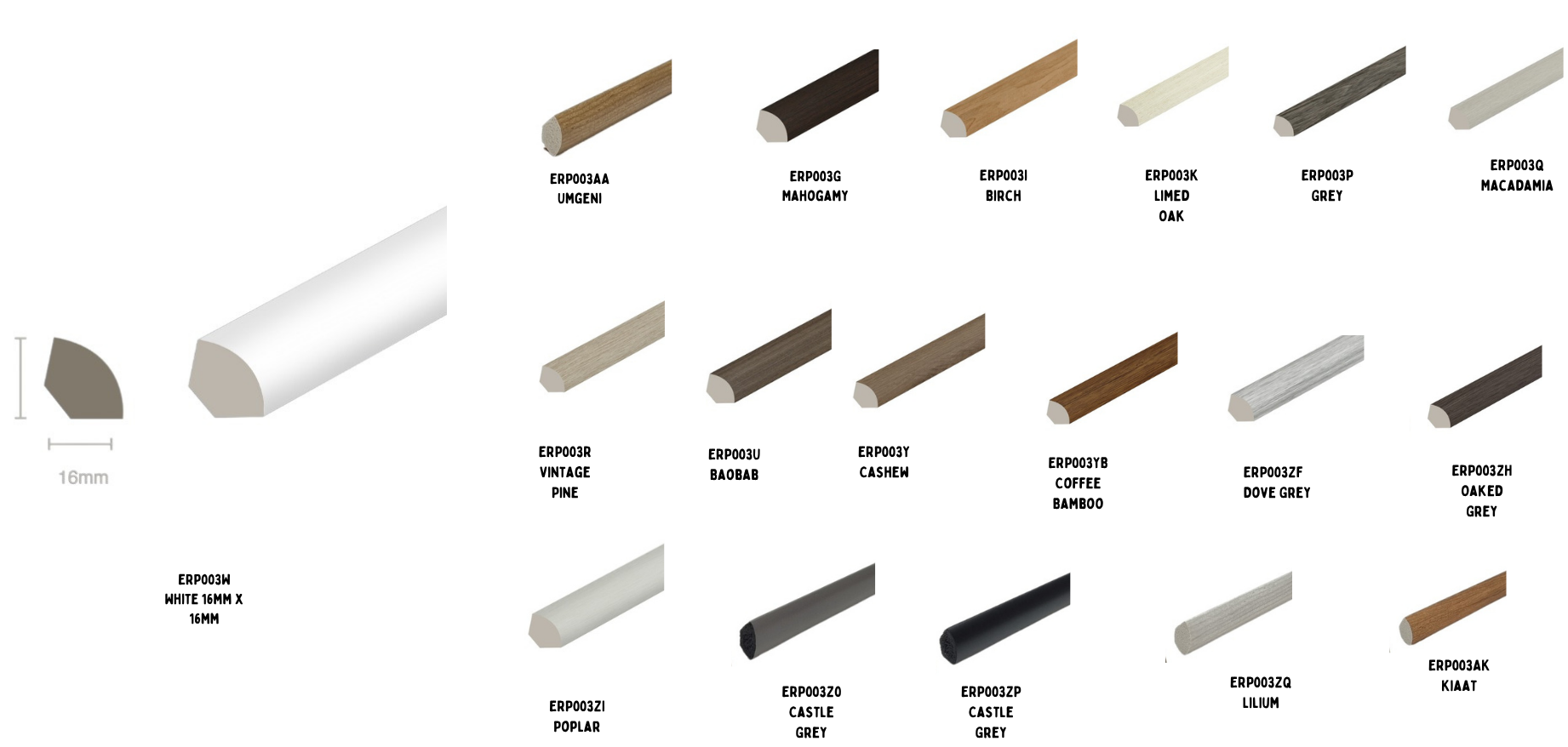 Skirting Skirting